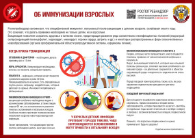 Иммунизация взрослых Иммунизация взрослых.